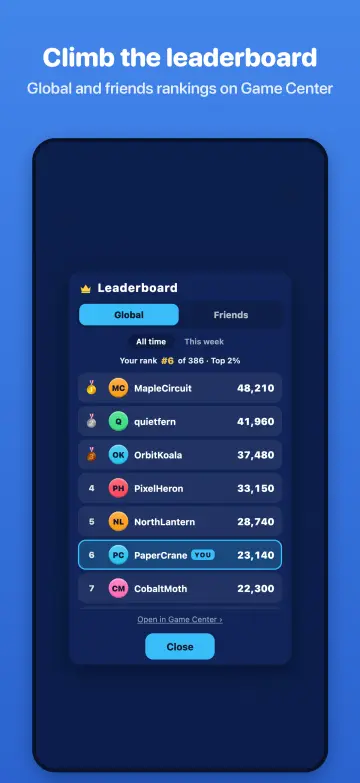 Game Center leaderboard
